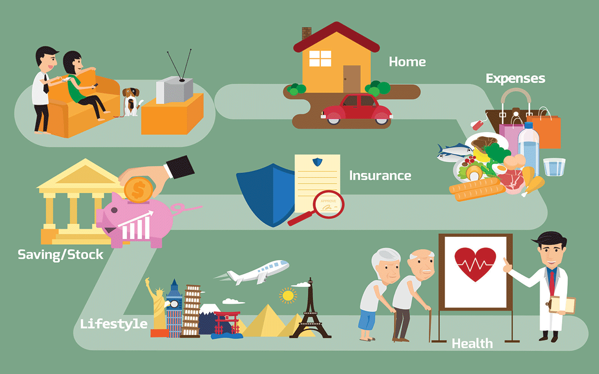 Retirement Planning 101: Strategies for Millennials and Gen Z